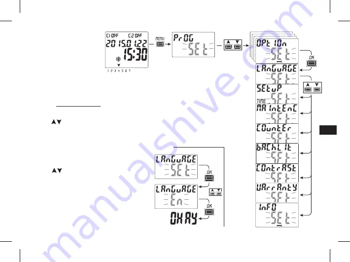 Perry Electric 1IC 7054 Скачать руководство пользователя страница 59