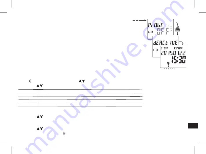 Perry Electric 1IC 7054 Скачать руководство пользователя страница 73