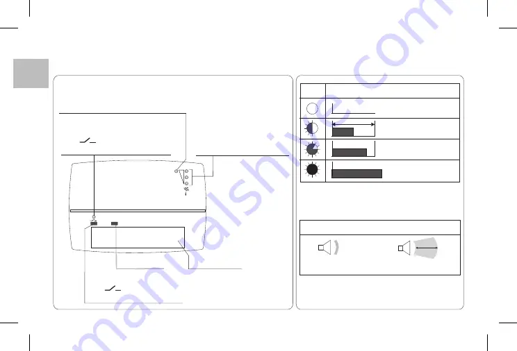 Perry Electric 1TX RX01/P Скачать руководство пользователя страница 8