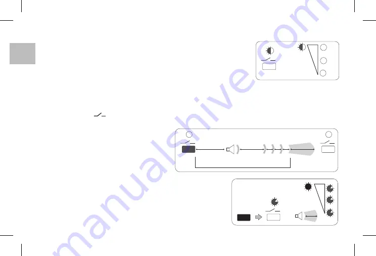 Perry Electric 1TX RX01/P Manual Download Page 12