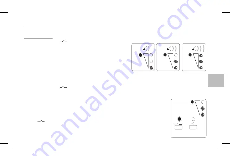 Perry Electric 1TX RX01/P Manual Download Page 31