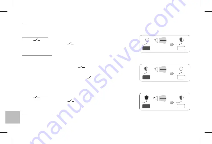 Perry Electric 1TX RX01/P Manual Download Page 50