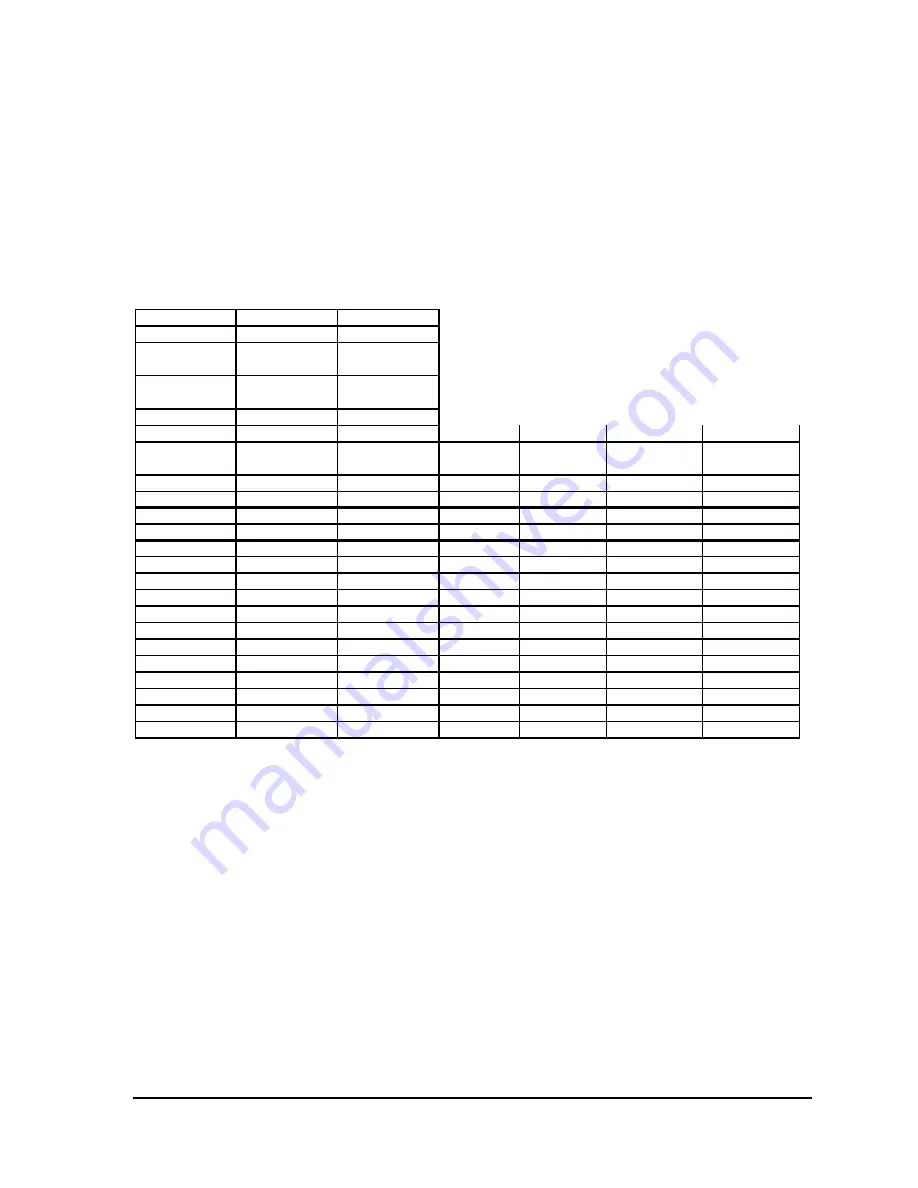 PERSENTECH OttoView-CD User Manual And Instruction Manual Download Page 22