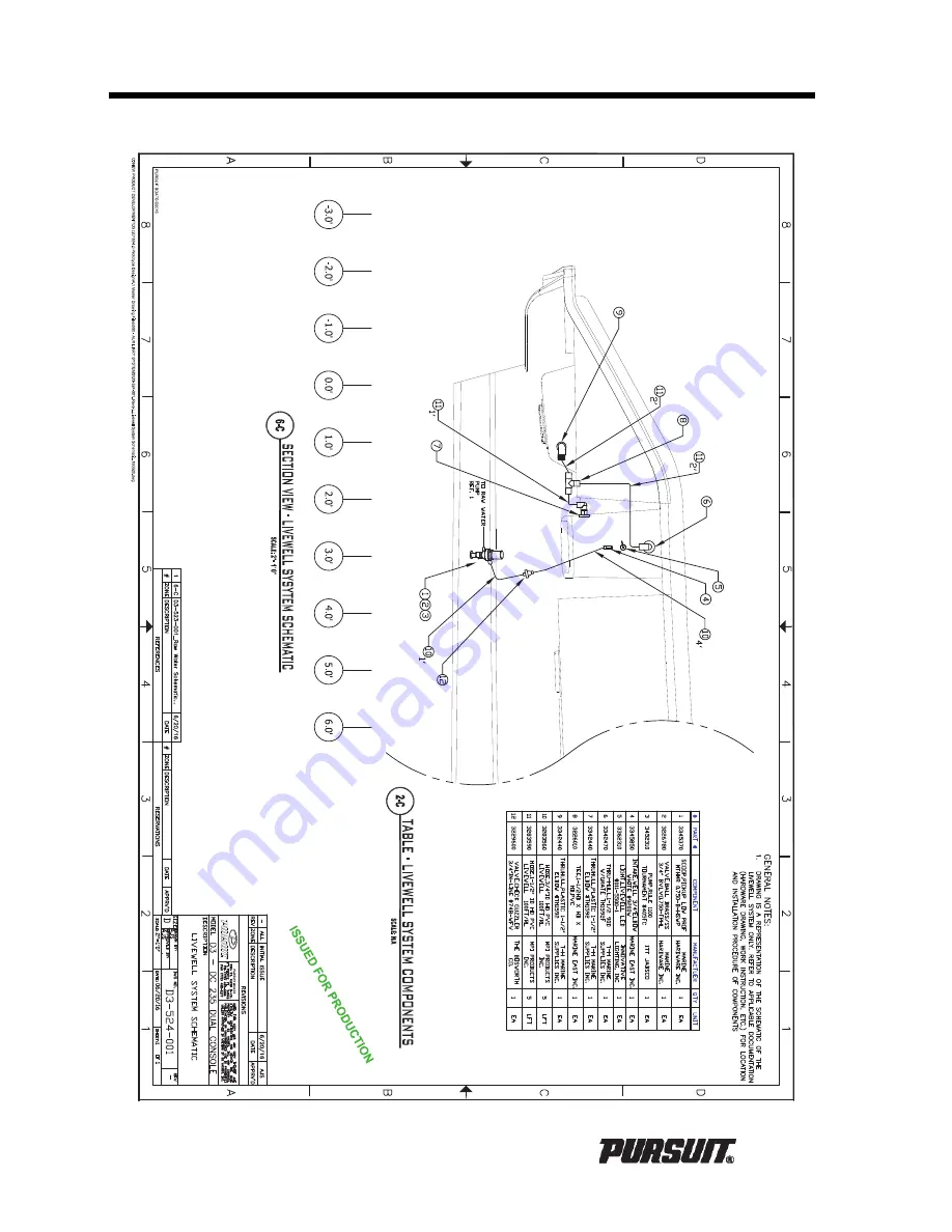 PERSUIT DC 235 DUAL CONSOLE Скачать руководство пользователя страница 102