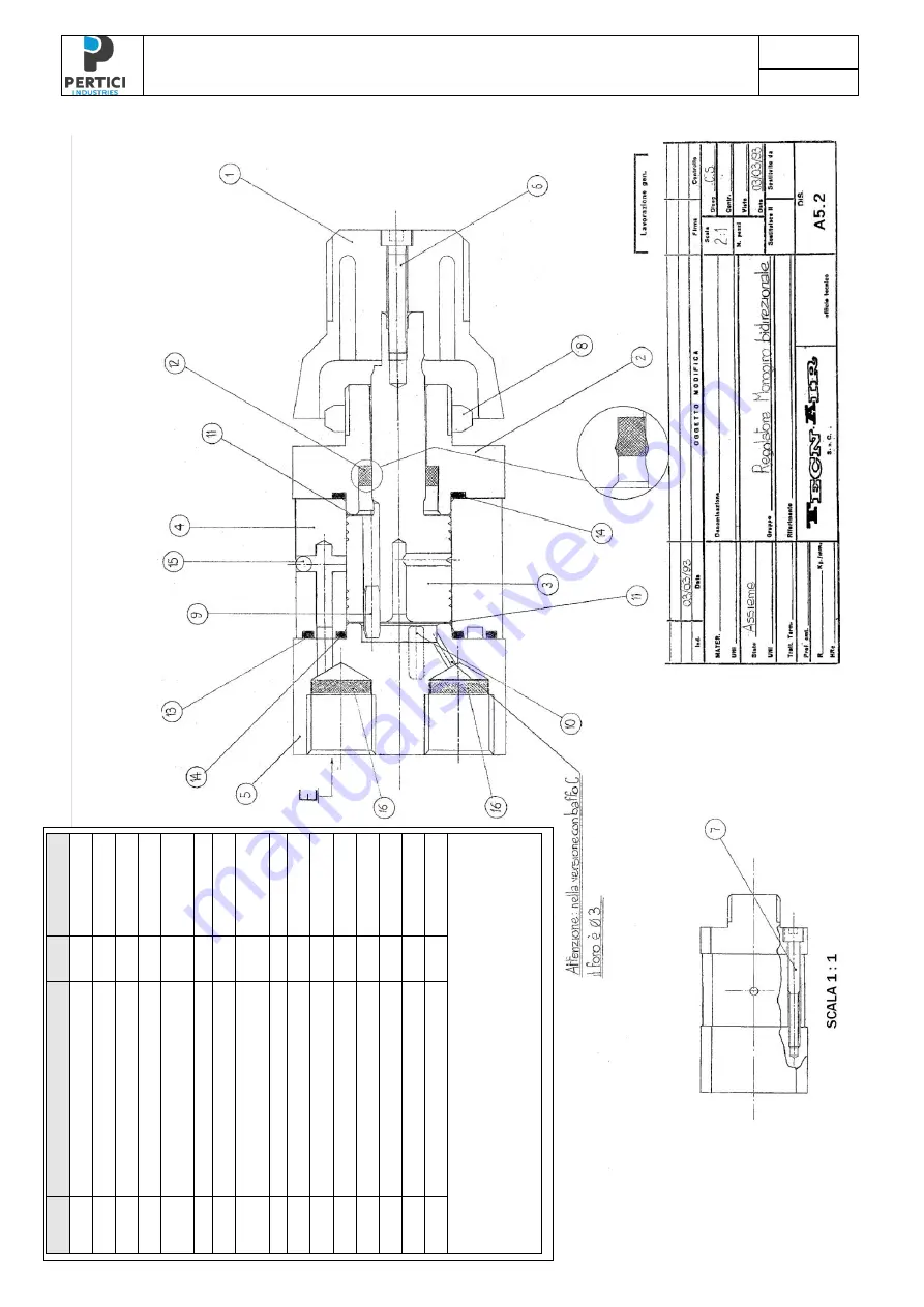 Pertici Univer 50 Instruction Handbook Manual Download Page 62