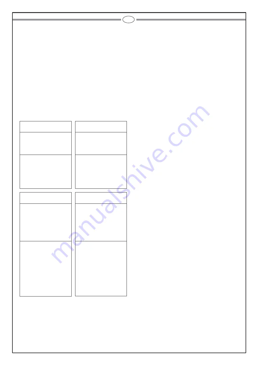 Peruzzo 708evo Fitting Instructions Manual Download Page 21