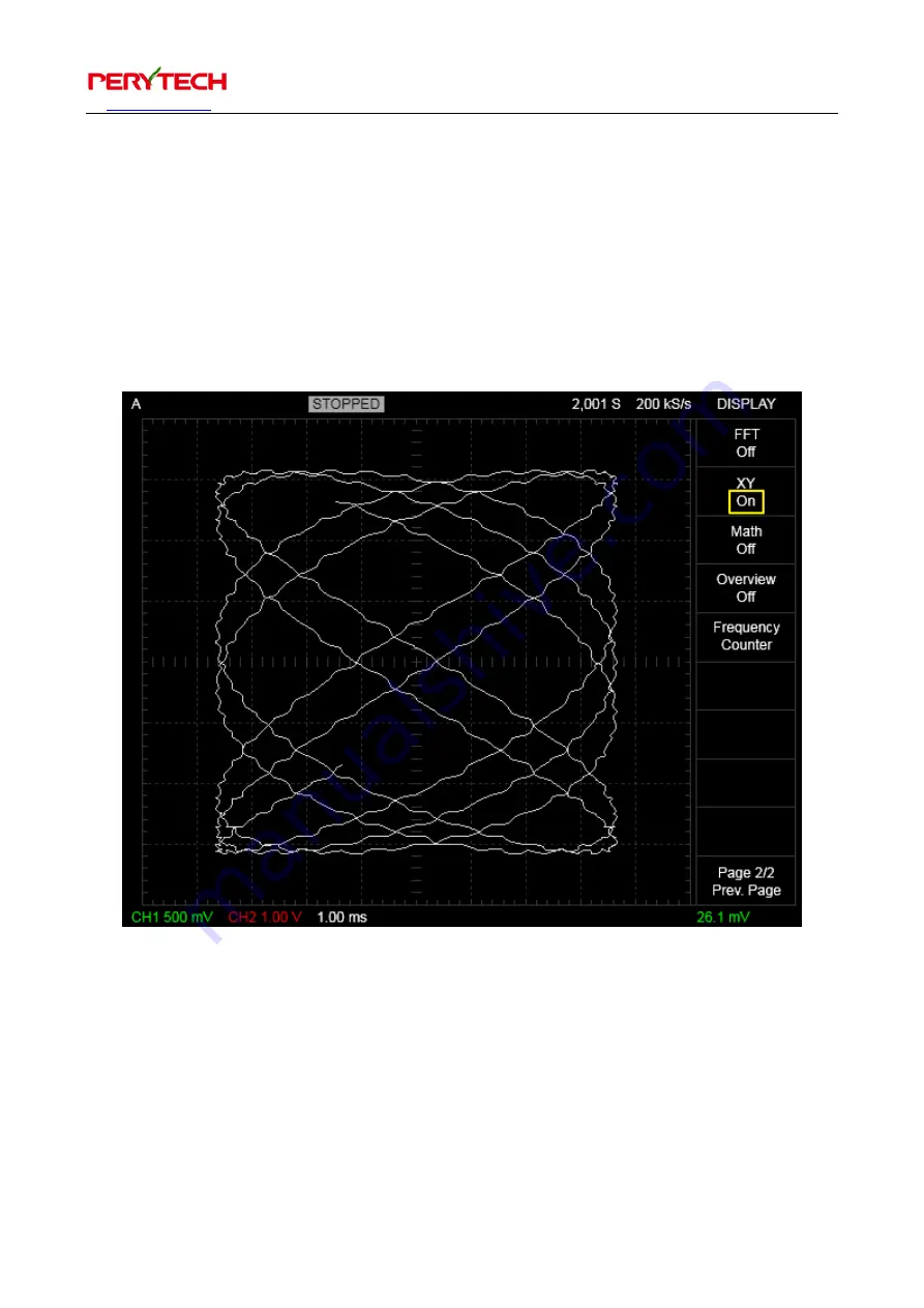 Perytech DSO-2100 Скачать руководство пользователя страница 20