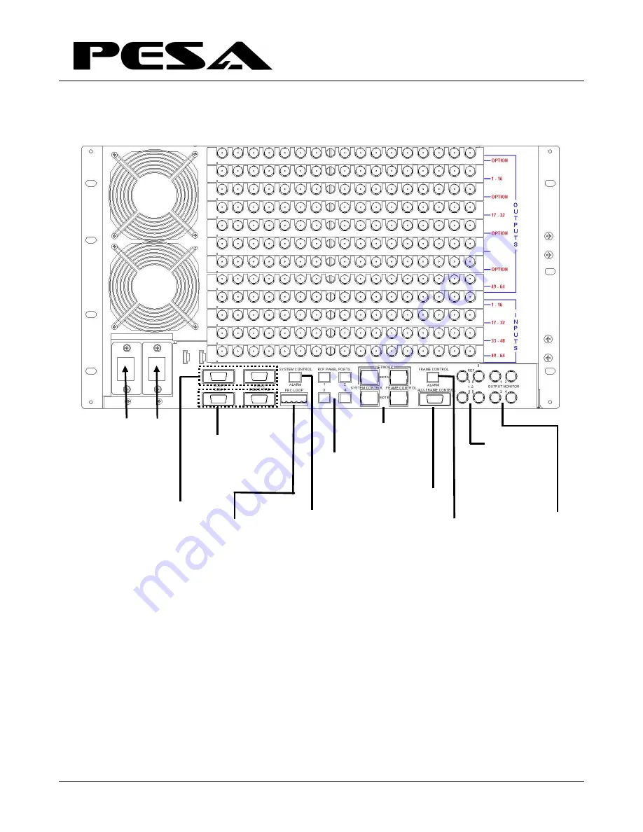 PESA Cheetah 1024x256 Скачать руководство пользователя страница 22