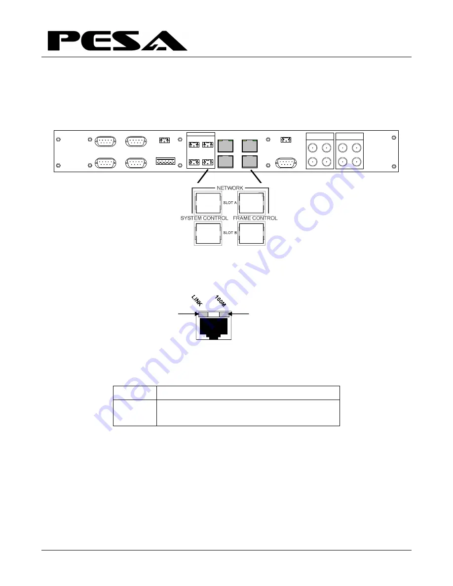 PESA Cheetah 1024x256 Manual Download Page 183