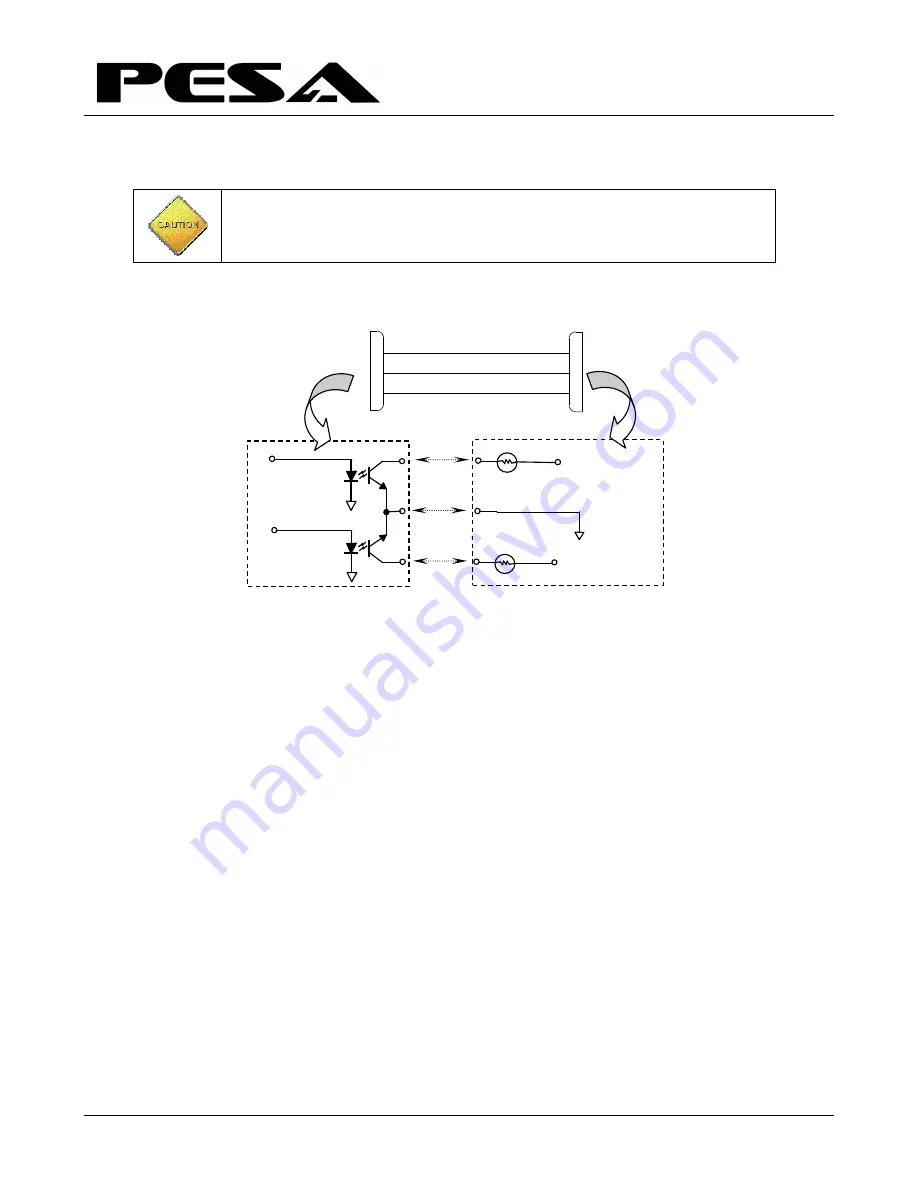 PESA Cheetah 1024x256 Manual Download Page 186