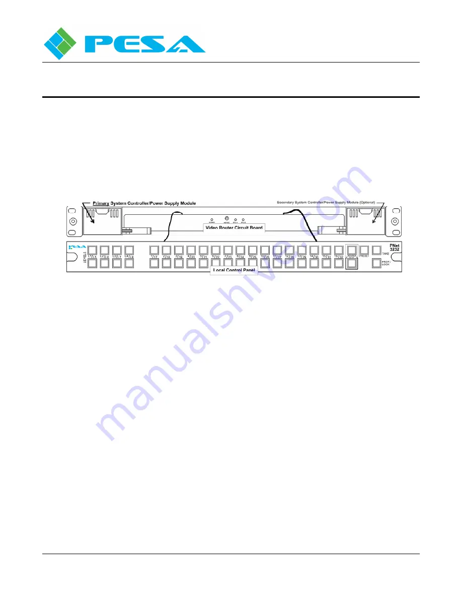 PESA Cougar 3 User Manual Download Page 10