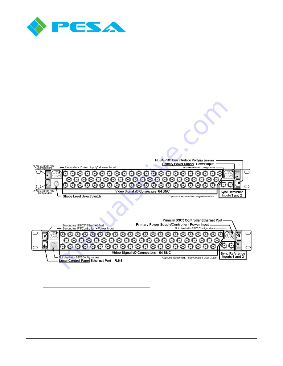 PESA Cougar 3 User Manual Download Page 11