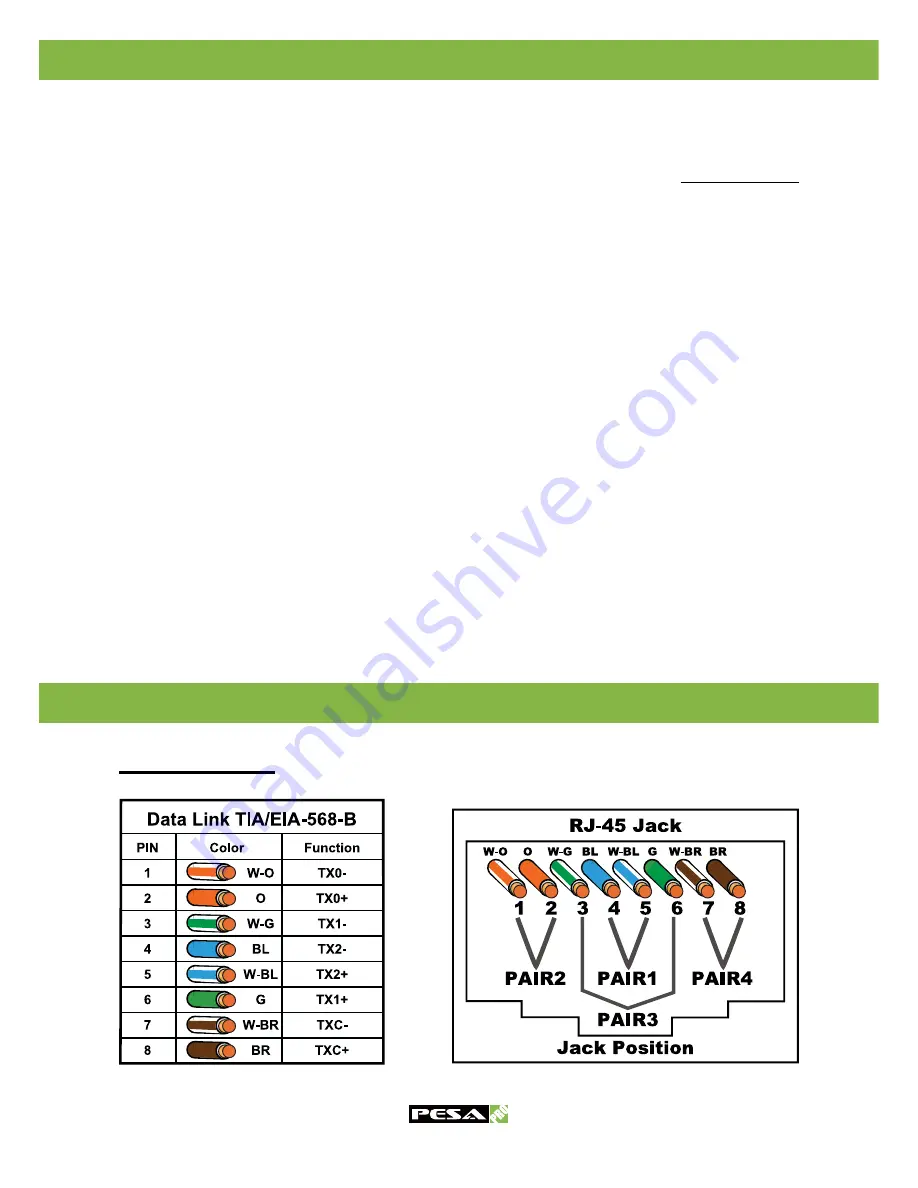 PESA PRO-DVI-CAT User Manual Download Page 7