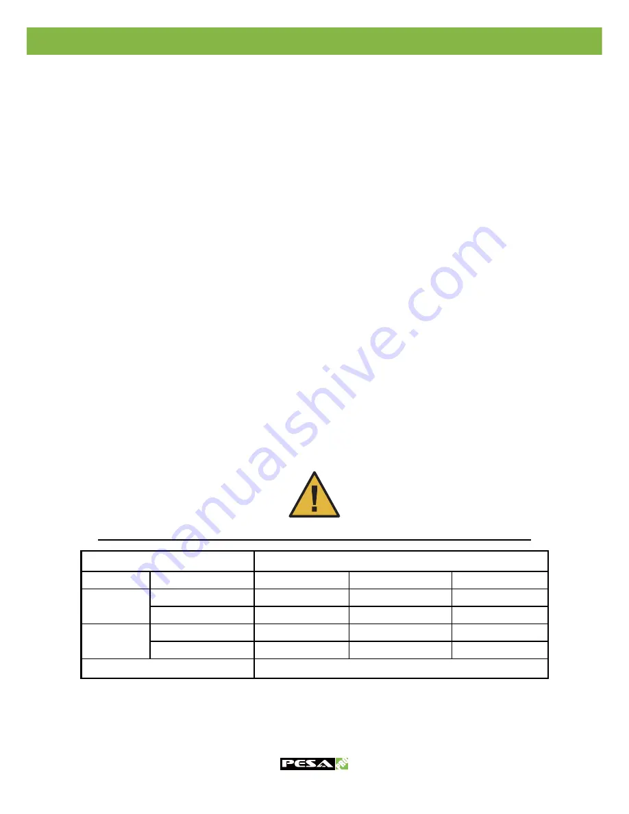 PESA PRO-HDMI-CAT-PLG User Manual Download Page 11