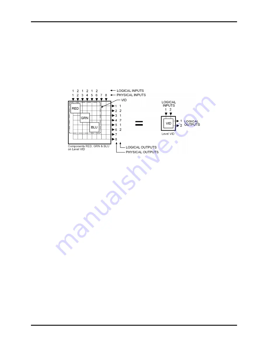 PESA RCP-CSD Manual Download Page 51