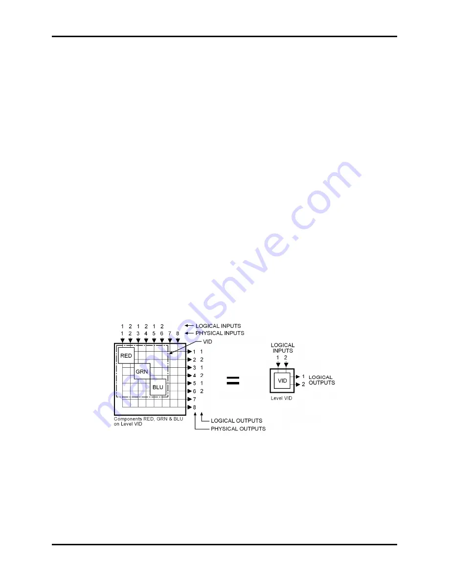 PESA RCP-CSD Manual Download Page 52