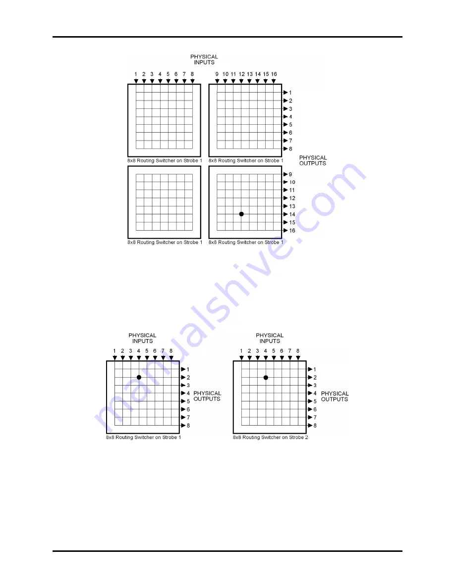 PESA RCP-CSD Manual Download Page 54