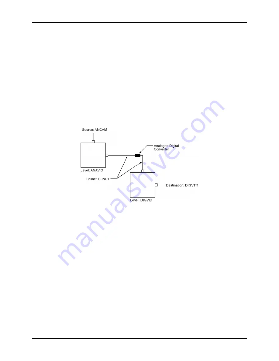 PESA RCP-CSD Manual Download Page 64