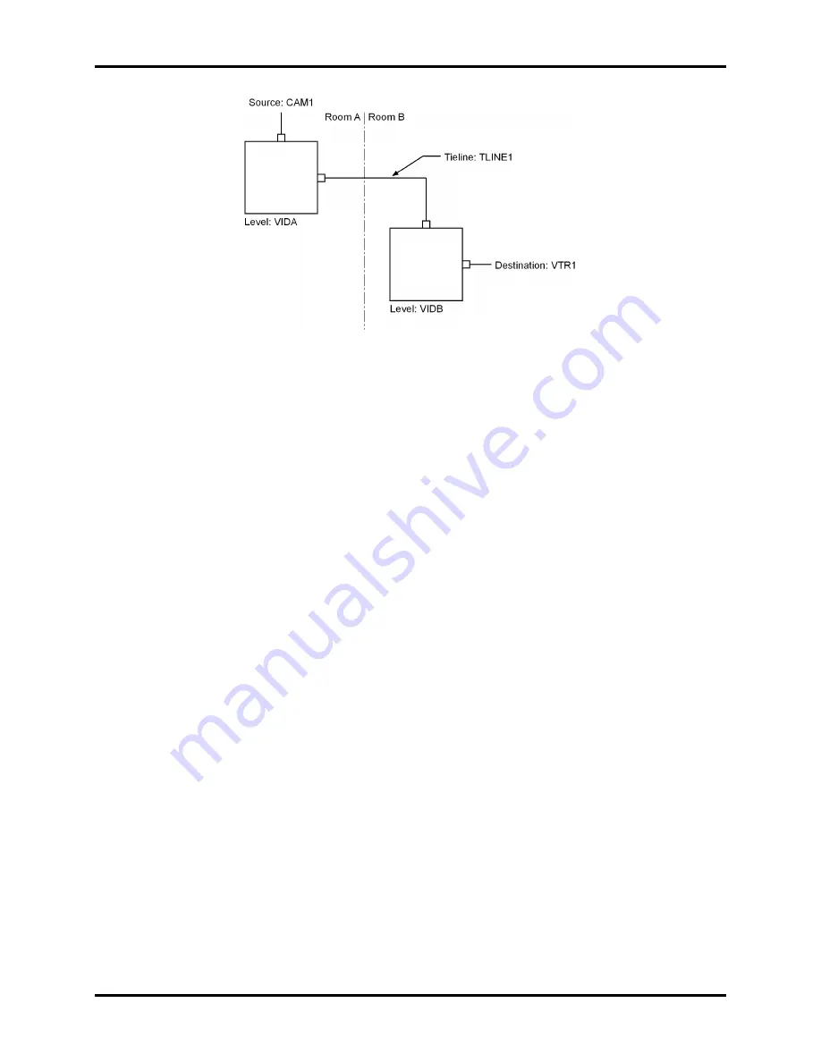 PESA RCP-CSD Manual Download Page 65