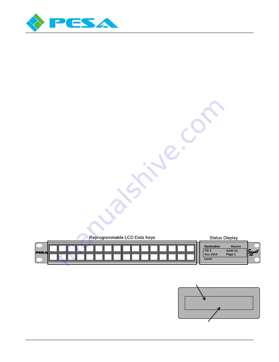 PESA Smart 32 User Manual Download Page 14