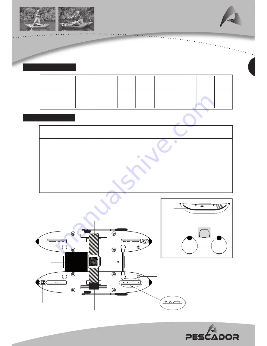 Pescador P240-HF CAT Owner'S Manual Download Page 3