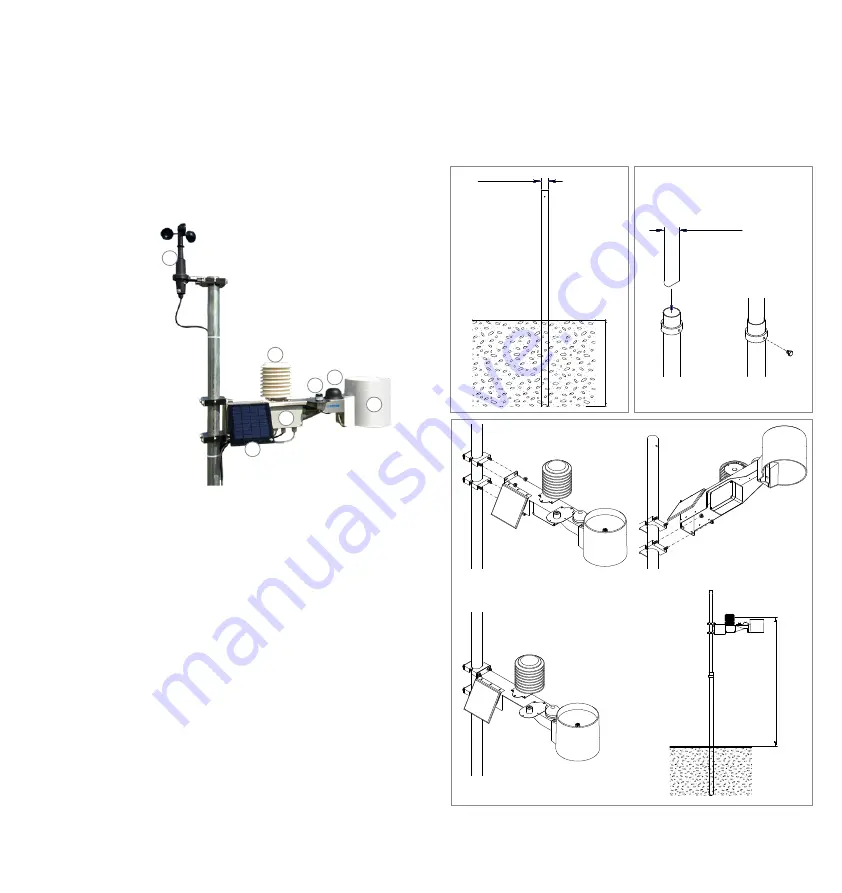 Pessl Instruments iMETOS 3.3 User Manual Download Page 2