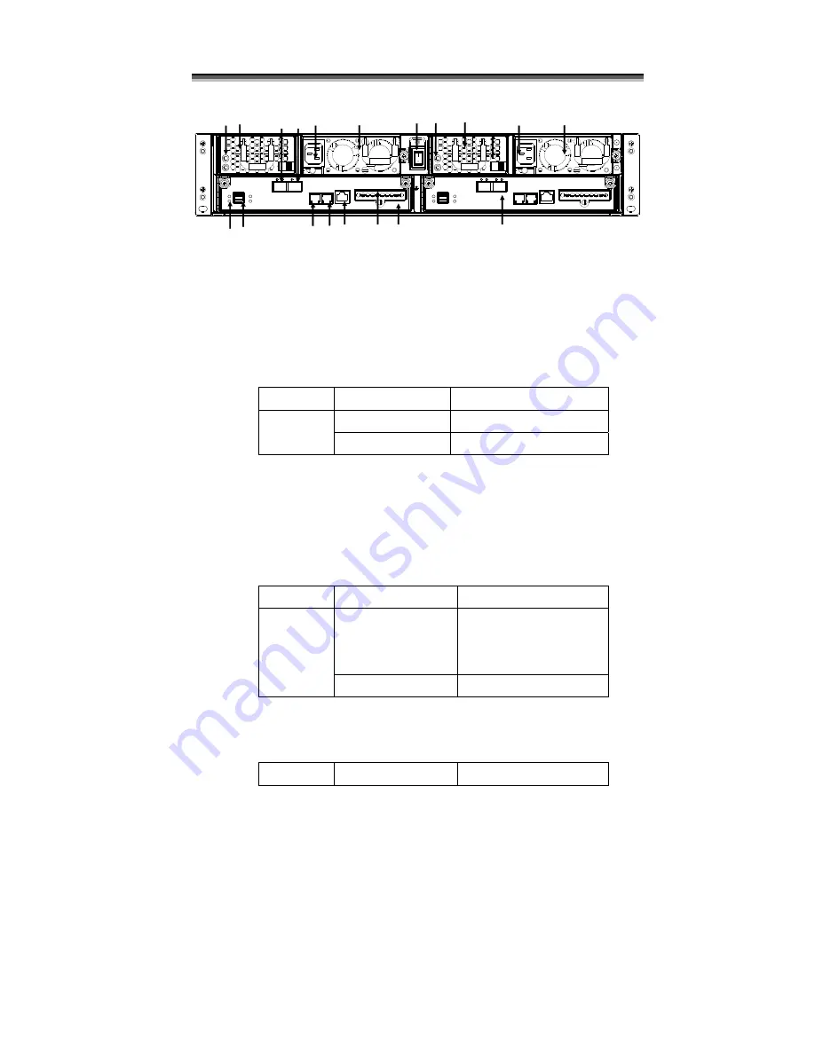 Petastor AH-825FHS Hardware Installation Manual Download Page 21