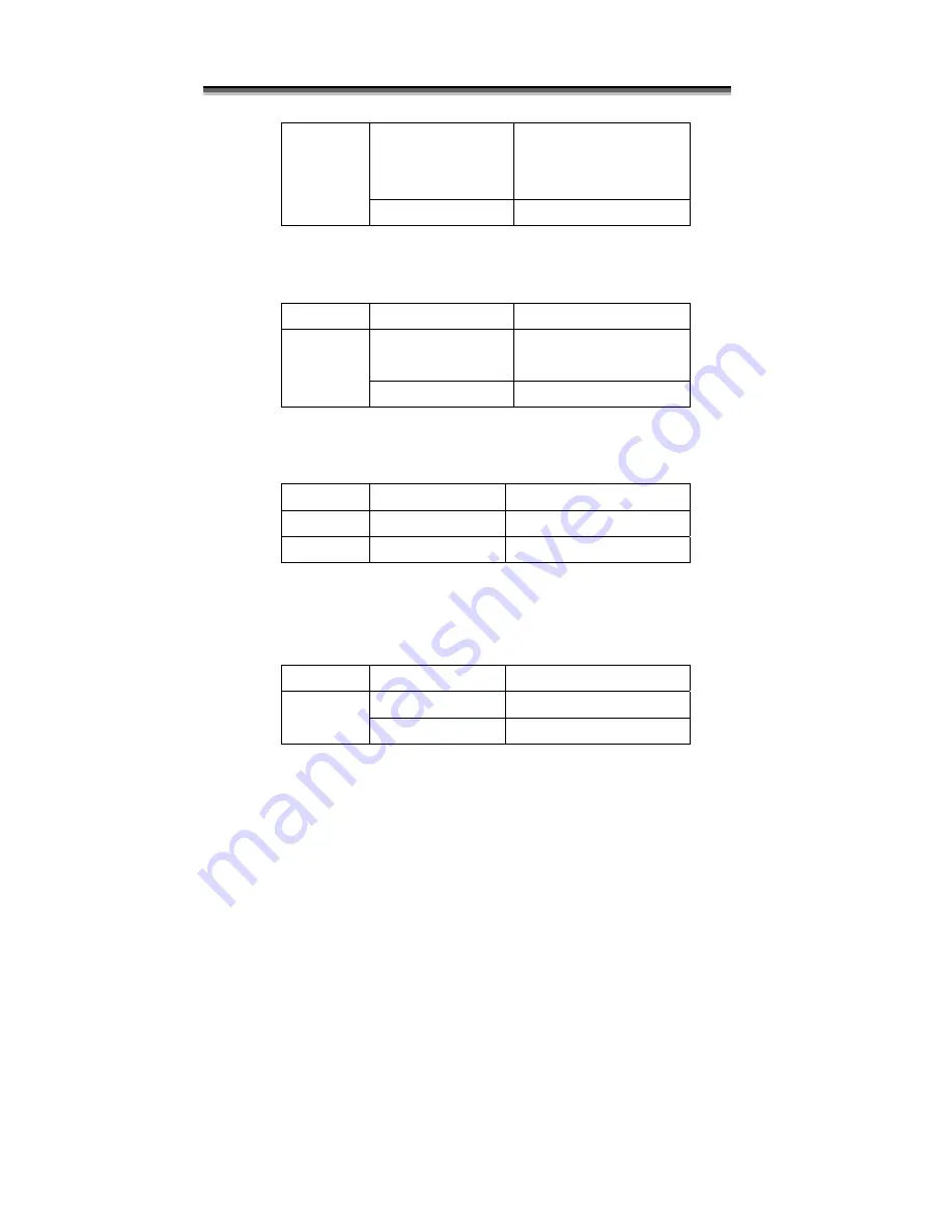 Petastor AH-825FHS Hardware Installation Manual Download Page 22