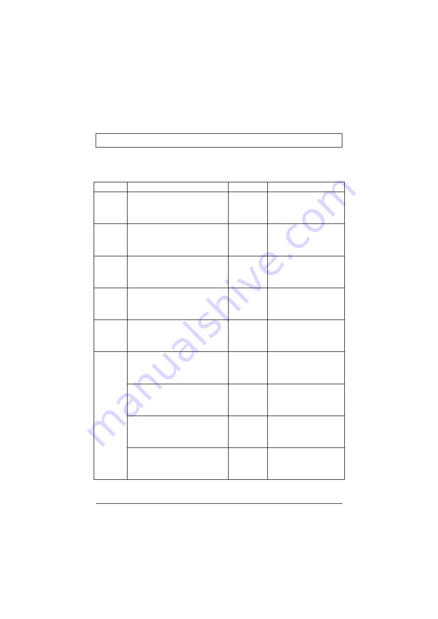 Peter electronic VB 230-25LT Assembly And Commissioning Instructions Download Page 19