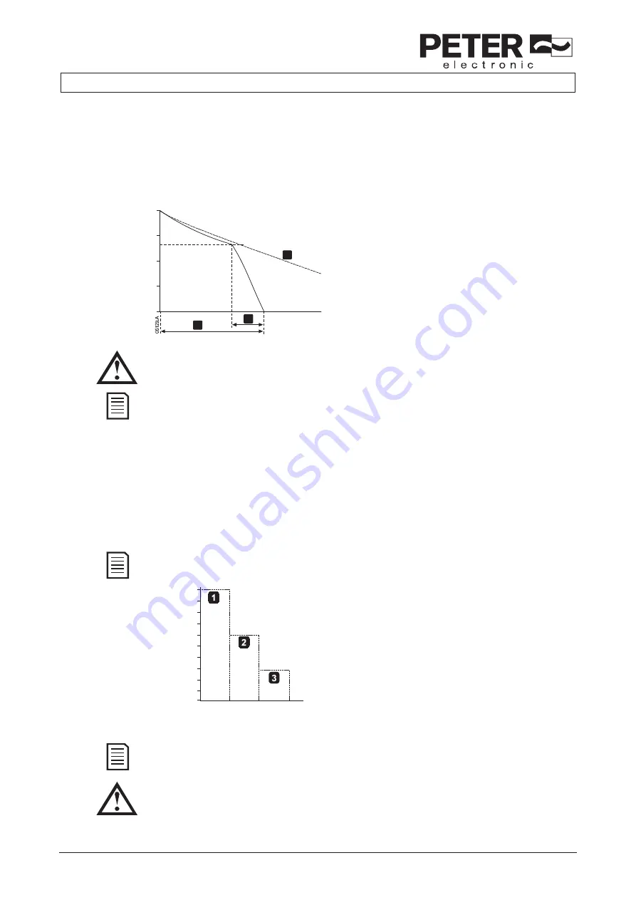 Peter electronic VersiStart i III Commissioning Instructions Download Page 37