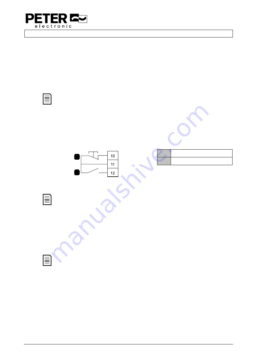 Peter electronic VersiStart p III 105 Скачать руководство пользователя страница 28