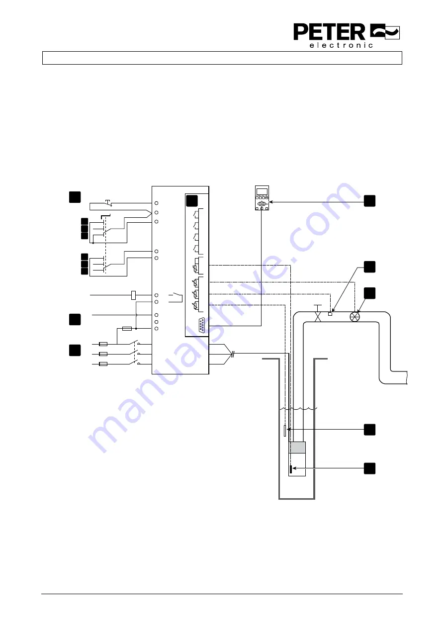 Peter electronic VersiStart p III 105 Скачать руководство пользователя страница 95