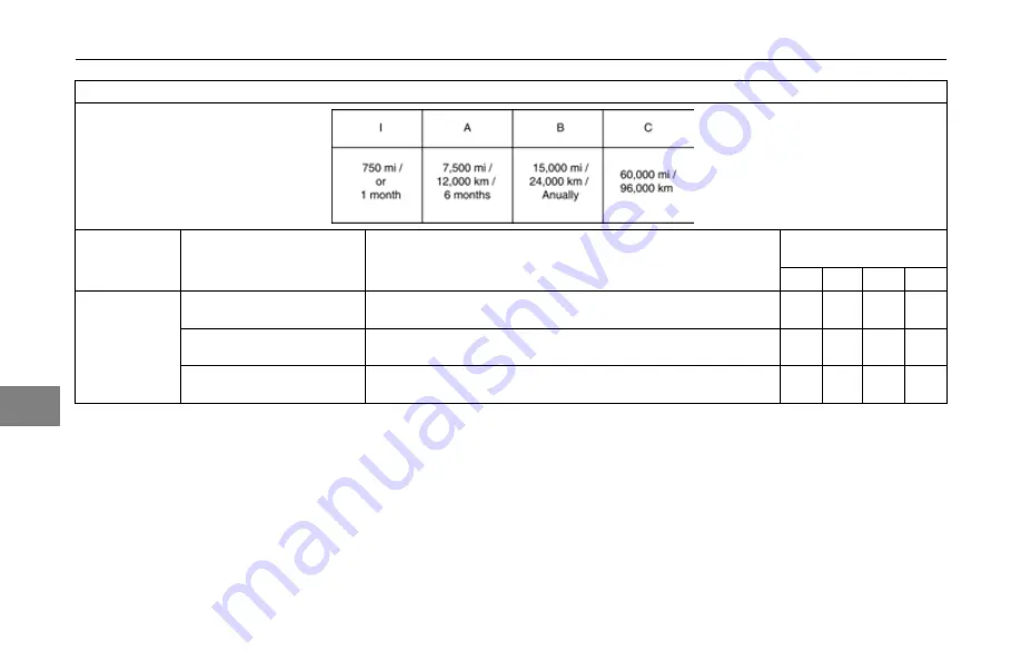 Peterbilt 325 2017 Operator'S Manual Download Page 228