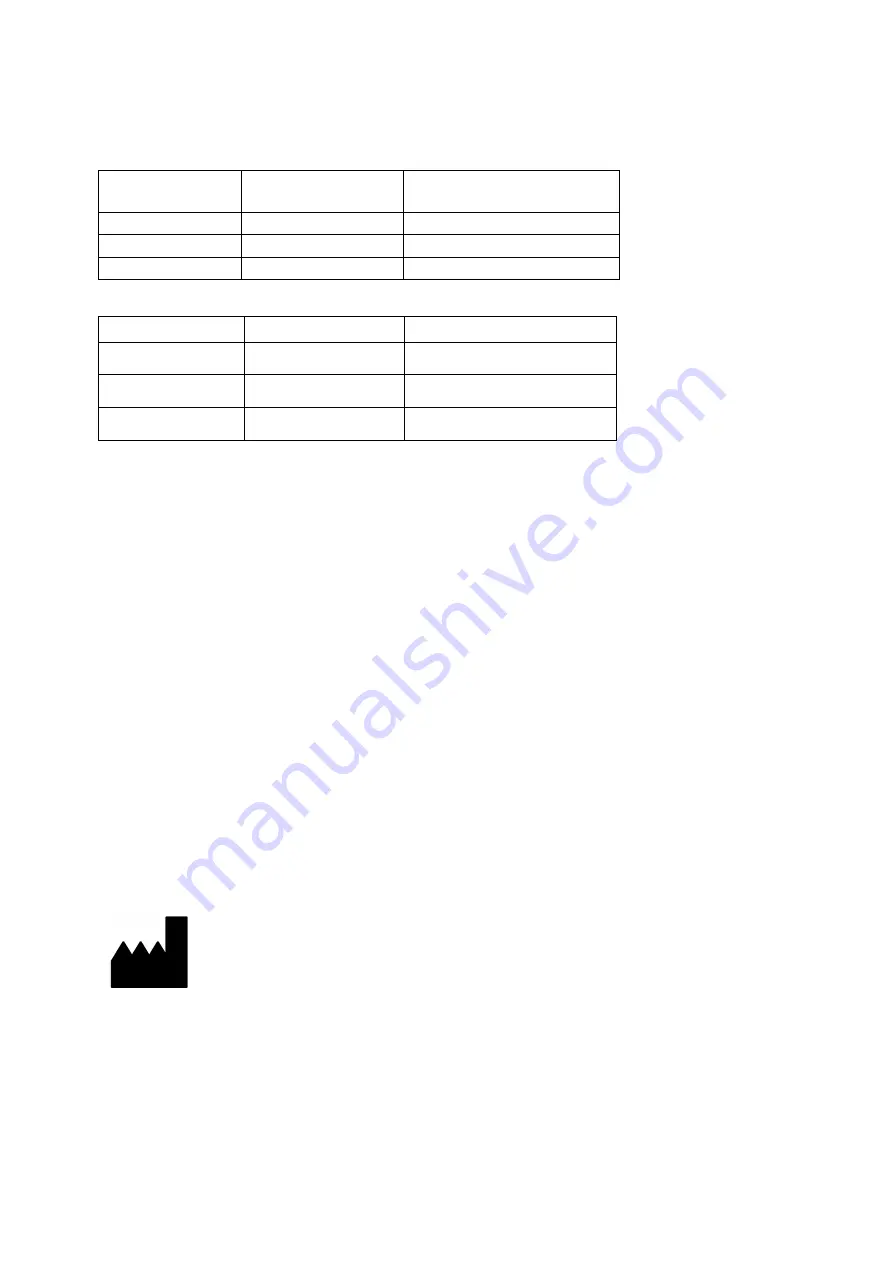 Petermann PM-7007 Manual Download Page 15