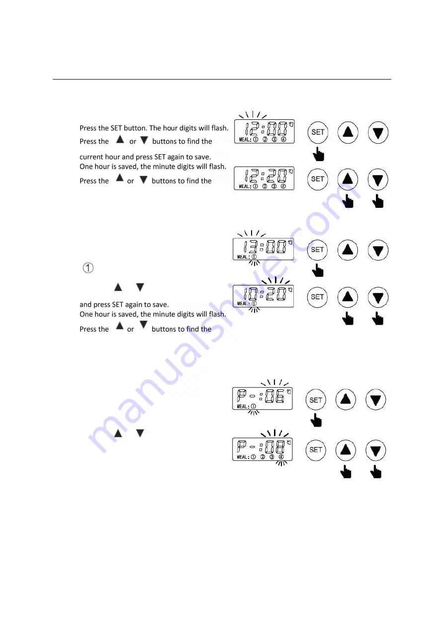 Petfan PF-102 Instruction Manual Download Page 3