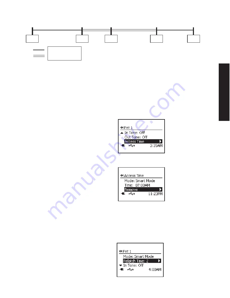 Petsafe Passport PPA00-13795 Installation And Operating Manual Download Page 29