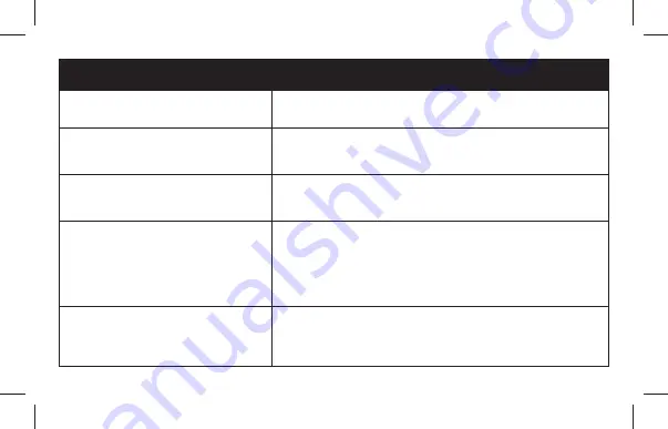 Petsafe PBC19-10766 Operating Manual Download Page 57