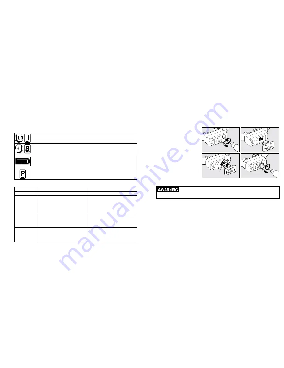 Petsafe PDT00-13410 Operating And Training Manual Download Page 6