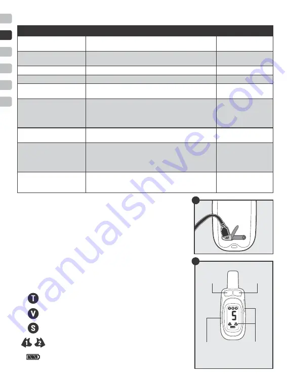 Petsafe PDT19-16397 Product Manual Download Page 18