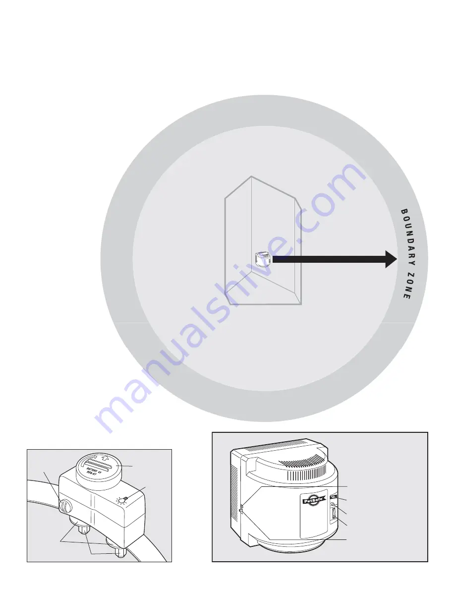 Petsafe Pet Containment System Operating And Training Manual Download Page 4