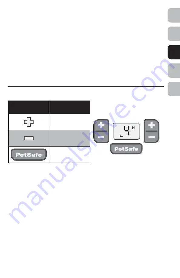 Petsafe PFD44-15771 Operating Manual Download Page 11