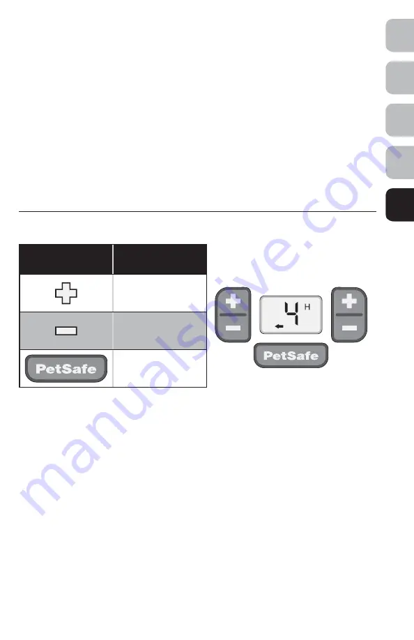 Petsafe PFD44-15771 Скачать руководство пользователя страница 19
