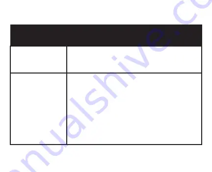 Petsafe PUL-275 Product Manual Download Page 17