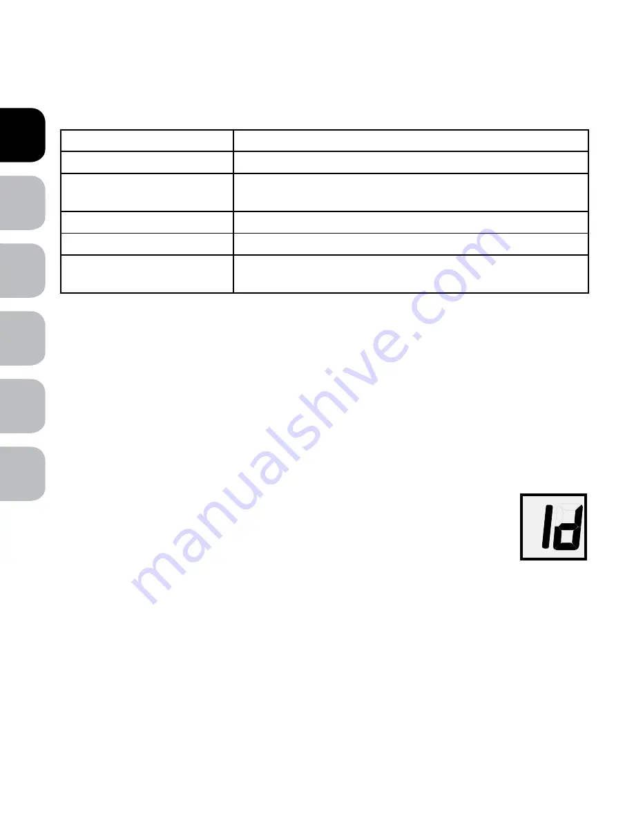 Petsafe ST-350-LD Operating Manual Download Page 18