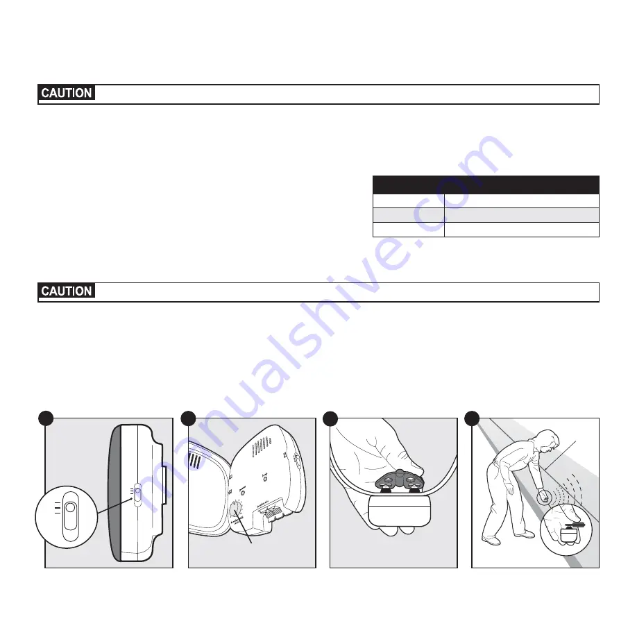 Petsafe ZIG00-15922 Product Manual Download Page 18