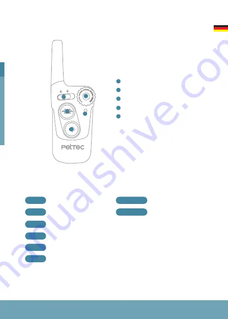 Pettec Remote Vibra Trainer Operating Manual Download Page 3