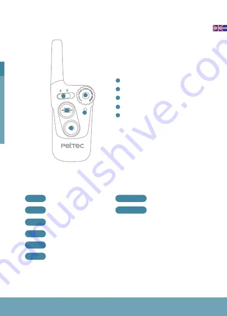 Pettec Remote Vibra Trainer Operating Manual Download Page 9