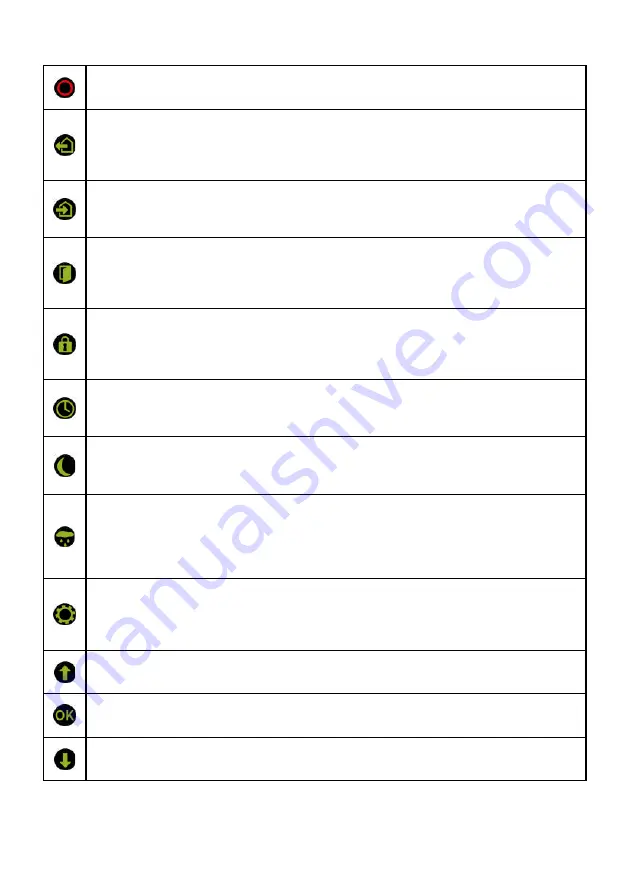 Petwalk Solutions petWALK User Manual Download Page 28