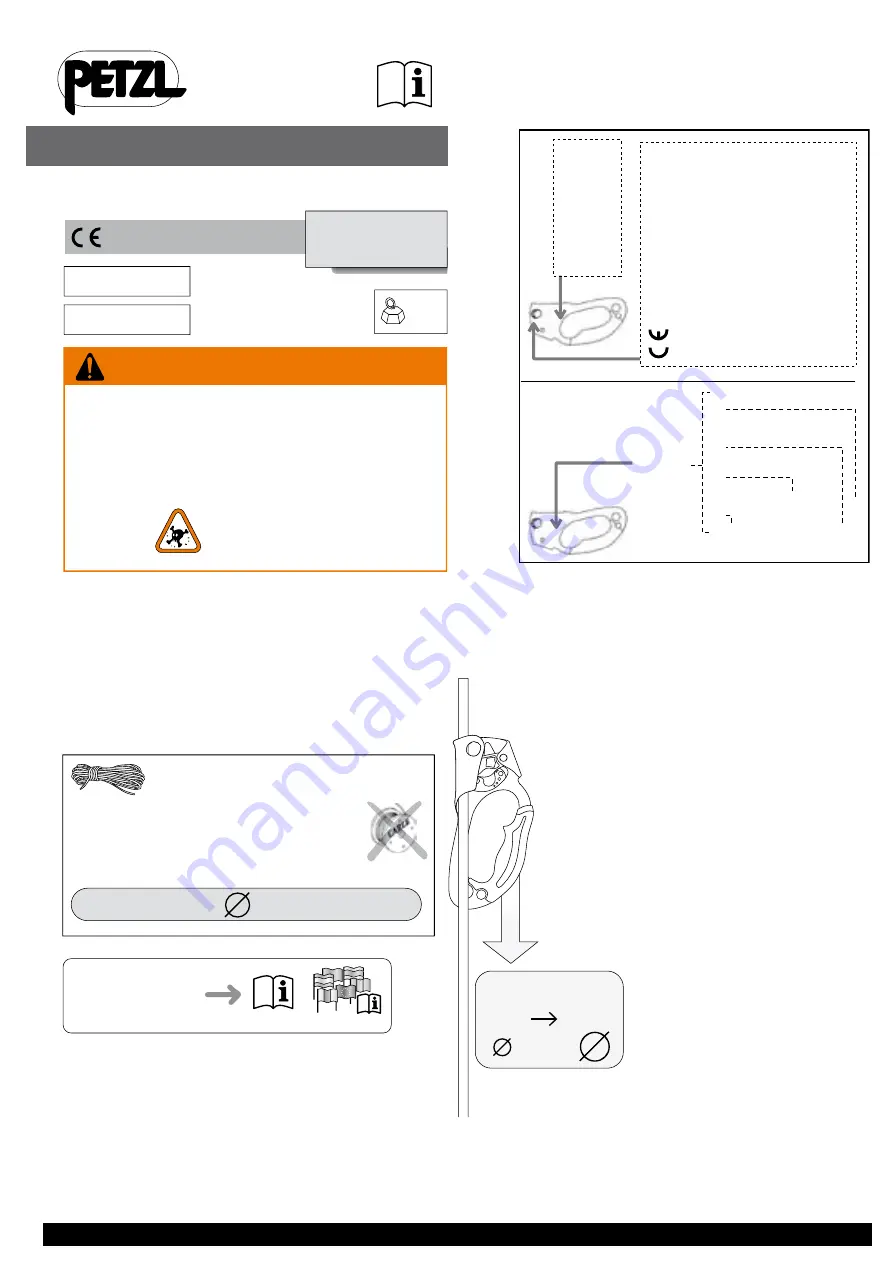 Petzl ASCENSION SPORT Quick Start Manual Download Page 1