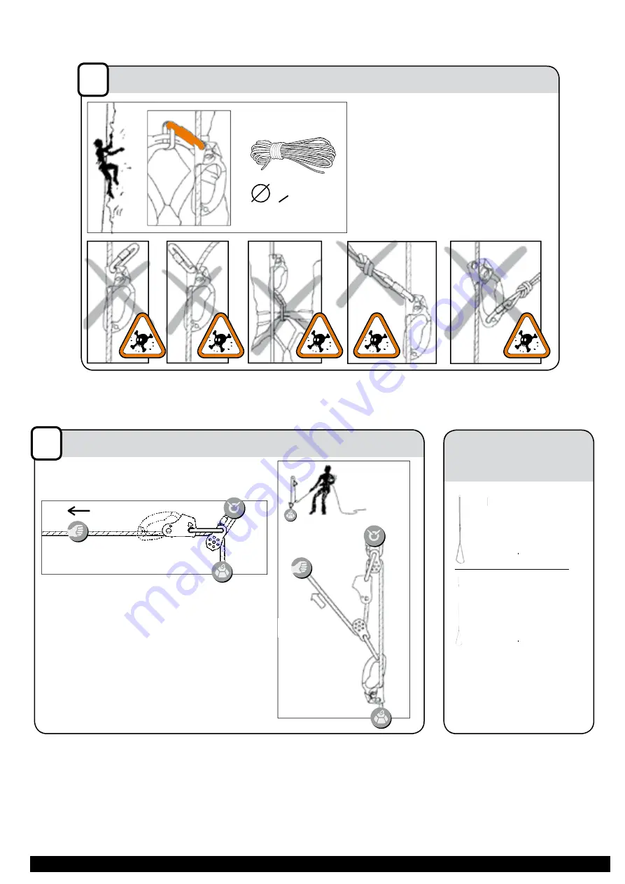 Petzl ASCENSION SPORT Quick Start Manual Download Page 5